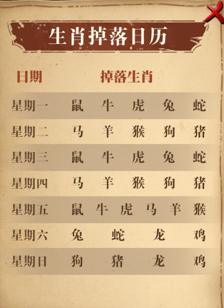 《传奇3手游》:生肖秘境介绍!(图2) 《传奇3手游》:生肖秘境介绍!(图2)